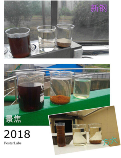 Comparison diagram of secondary sedimentation tank, mixed sedimentation tank and decolorized effluent of each project department